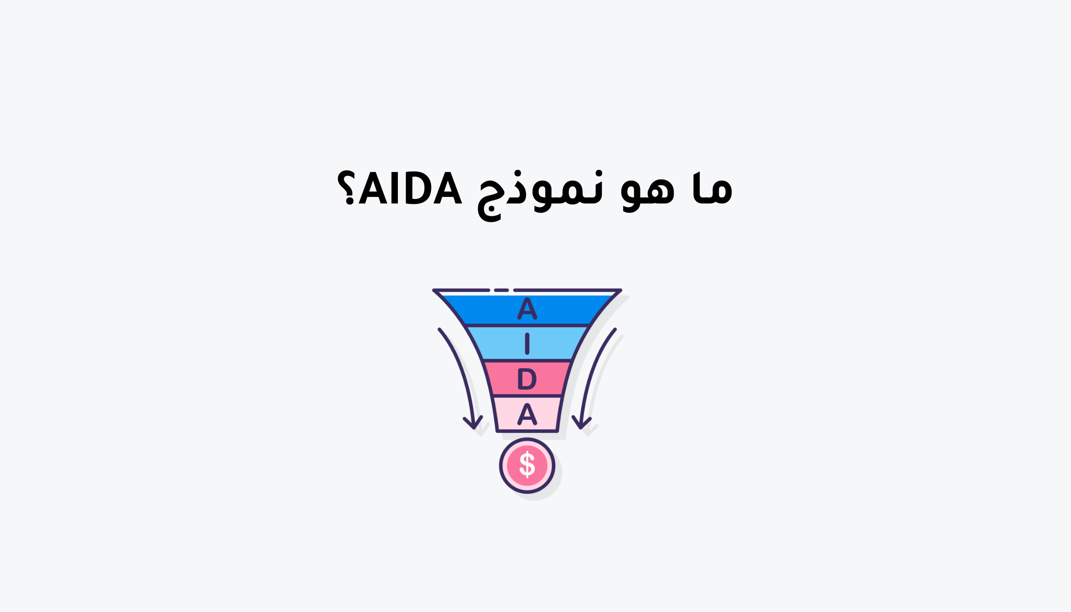 ما هو نموذج AIDA؟