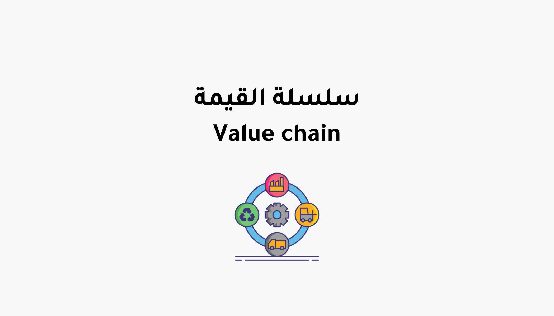 استراتيجية سلسلة القيمة - Value Chain Strategy